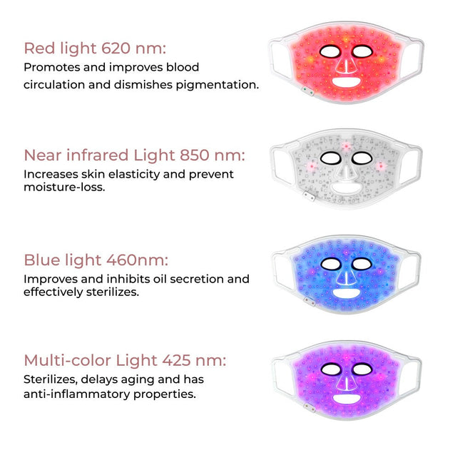 Aura Plus Light Therapy Mask by ARAL Beauty