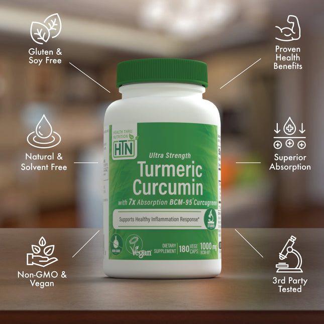 Turmeric Curcumin Complex 1000mg as BCM-95® Curcugreen® by Health Thru Nutrition