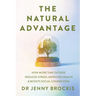 The Natural Advantage: How More Time Outside Reduces Stress, Improves Health and Boosts Social Connection