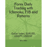 Forex Daily Trading with Ichimoku, FIB and Patterns: Dollar Index, EURUSD, USDJPY, USDCHF
