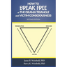 How to Break Free of the Drama Triangle and Victim Consciousness