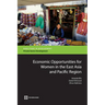 Economic Opportunities for Women in the East Asia and Pacific Region