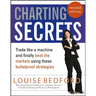 Charting Secrets: Trade Like a Machine and Finally Beat the Markets Using These Bulletproof Strategies