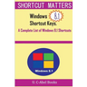 Windows 8.1 Shortcut Keys: A Complete List of Windows 8.1 Shortcuts