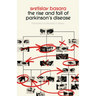 The Rise and Fall of Parkinson's Disease