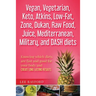 Vegan, Vegetarian, Keto, Atkins, Low-Fat, Zone, Dukan, Raw Food, Juice, Mediterranean, Military, and DASH diets: Knowing which diets are fast and good