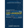 C3P3 Leadership: A Framework for High-Impact Leadership, Strategy, and Performance