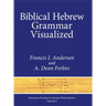 Biblical Hebrew Grammar Visualized