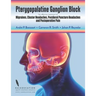Pterygopalatine Ganglion Block: for effective treatment of Migraine, Cluster Headache, Postdural Puncture Headache & Postoperative Pain
