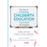 The Dance of Teaching Childbirth Education: Essentials and Insights
