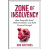 Zone of Insolvency