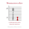 Moderation is Key: A Good Balance for a Healthy Lifestyle