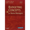 Budgeting Concepts for Nurse Managers