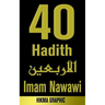 40 hadist Imam Nawawi