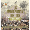 US Immigration History Post 1870 - Demography & Settlement for Kids Timelines of History for Kids 6th Grade Social Studies