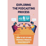 Exploring The Podcasting Process: How To Set Up And Properly Produce Your Podcasts: How To Format Your Podcast