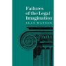 Failures of the Legal Imagination