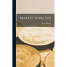 Market Analysis