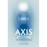 Axis System: The Path to the Self