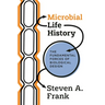 Microbial Life History: The Fundamental Forces of Biological Design