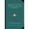 Alchemy's Secret Fire The Sublimate Of Mercury
