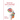 Learn To Love Yourself: Developing a Healthy Self Image