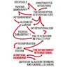 The Situationist International: A Critical Handbook
