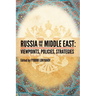 Russia and the Middle East: Viewpoints, Policies, Strategies