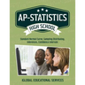AP-Statistics: High School Math Tutor Lesson Plans: Standard Normal Curve, Sampling Distributing, Inferences, Confidence Intervals