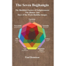The Bojjhaṅgās: The Buddhist Factors of Enlightenment, the Jhānas and Days of the Week Buddha Images