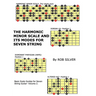 The Harmonic Minor Scale and its Modes for Seven String Guitar