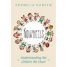 Kidwheels: Understanding the Child in the Chart