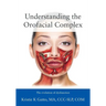 Understanding the Orofacial Complex: The Evolution of Dysfunction