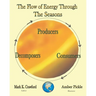 The Flow of Energy Through the Seasons