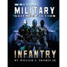 Writing Military Science Fiction: Infantry