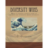Diversity Wins: What I learned after a year of teaching my students about diversity