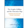 The Graphic Syllabus and the Outcomes Map: Communicating Your Course