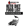 Keto Diet Food List: What to Eat and Avoid on The Keto Diet