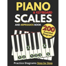 Piano & Keyboard Scales and Arpeggios Book, Practice Diagrams Step by Step: Fundamentals of Piano Practices, All the Major, Minor (Pentatonic, Blues a