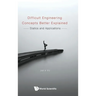Difficult Engineering Concepts Better Explained