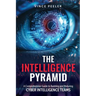 The Intelligence Pyramid: A Comprehensive Guide to Building and Maturing Cyber Intelligence Teams
