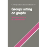 Groups Acting on Graphs