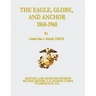 The Eagle, Globe, and Anchor, 1868-1968