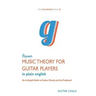 Beginner Music Theory for Guitar Players: An In-Depth Guide to Scales, Chords an