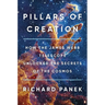 Pillars of Creation: How the James Webb Telescope Unlocked the Secrets of the Cosmos