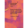 Public Preferences, Gender, and Foreign Support for Armed Movements