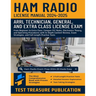 Ham Radio License Manual 2024-2025: From Beginner to Extra Class: Conquer FCC Rules, Electronics Theory, and Operating Procedures with In-Depth Conten