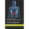 Culinary dictionary for calcium oxalate kidney stones: Food encyclopedia