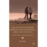 The Post-Dictatorship Generation in Argentina, Chile, and Uruguay: Collective Memory and Cultural Production
