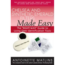Chelsea and Synthetic Emerald Filters Made Easy: The Right-Way Guide to Using Gem Identification Tools
